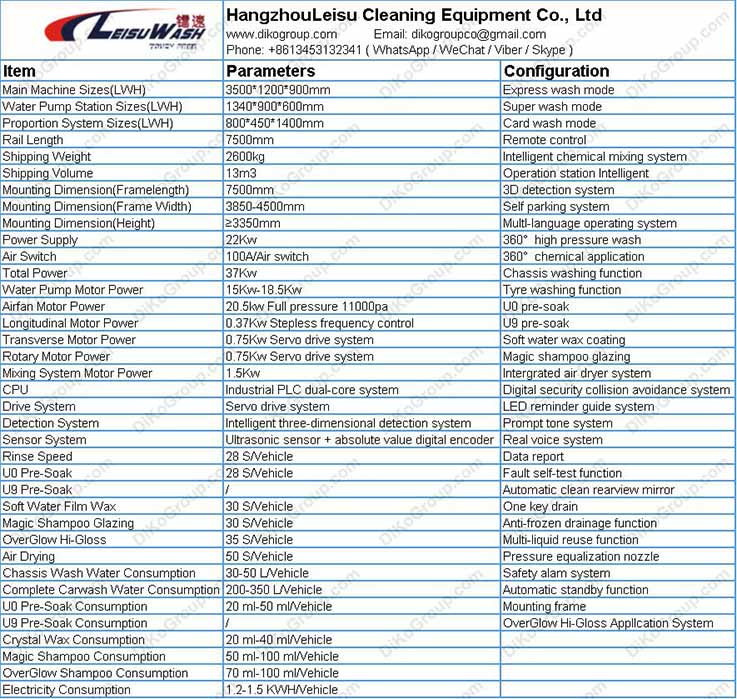 Leisuwash 360 touchless car wash equipment technical parameters