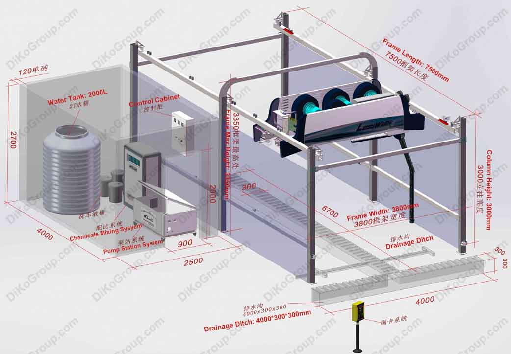 leisuwash 360 installation 3D drawing