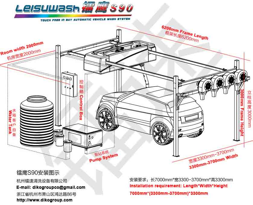 Leisuwash S90 installation picture