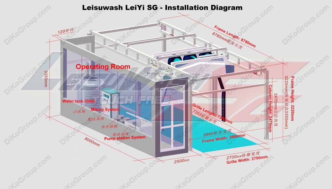 Leisuwash SG Installation diagram