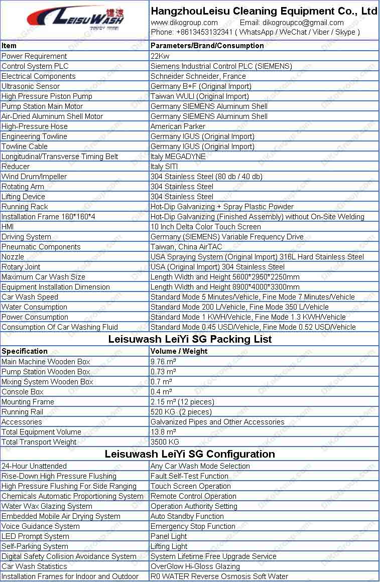 Leisuwash SG parameters configuration