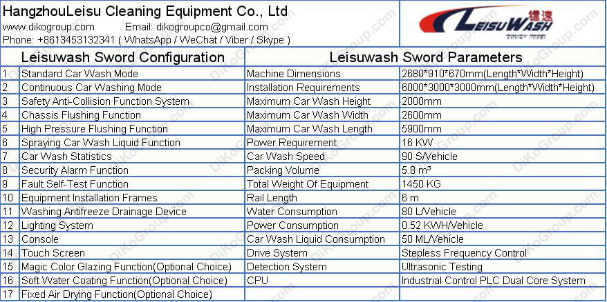 Leisuwash Sword Technical Parameters