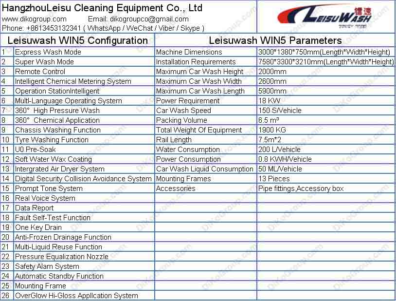 Leisuwash WIN5 Technical Parameters