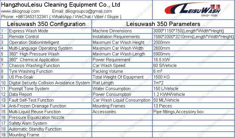 Leisuwash 350 Touchless Car wash machine Technical Parameters