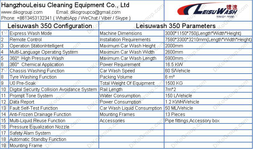 Leisuwash 350 Touchless Car wash machine Technical Parameters